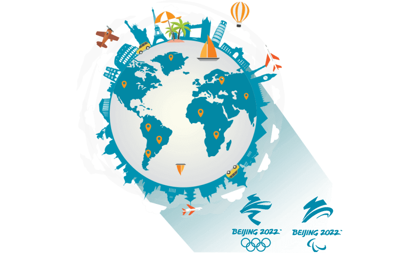 在外国连接到中国的vpn - 翻回VPN